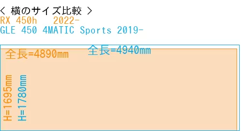 #RX 450h + 2022- + GLE 450 4MATIC Sports 2019-